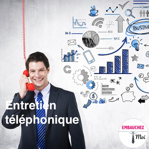 Réussir son entretien téléphonique