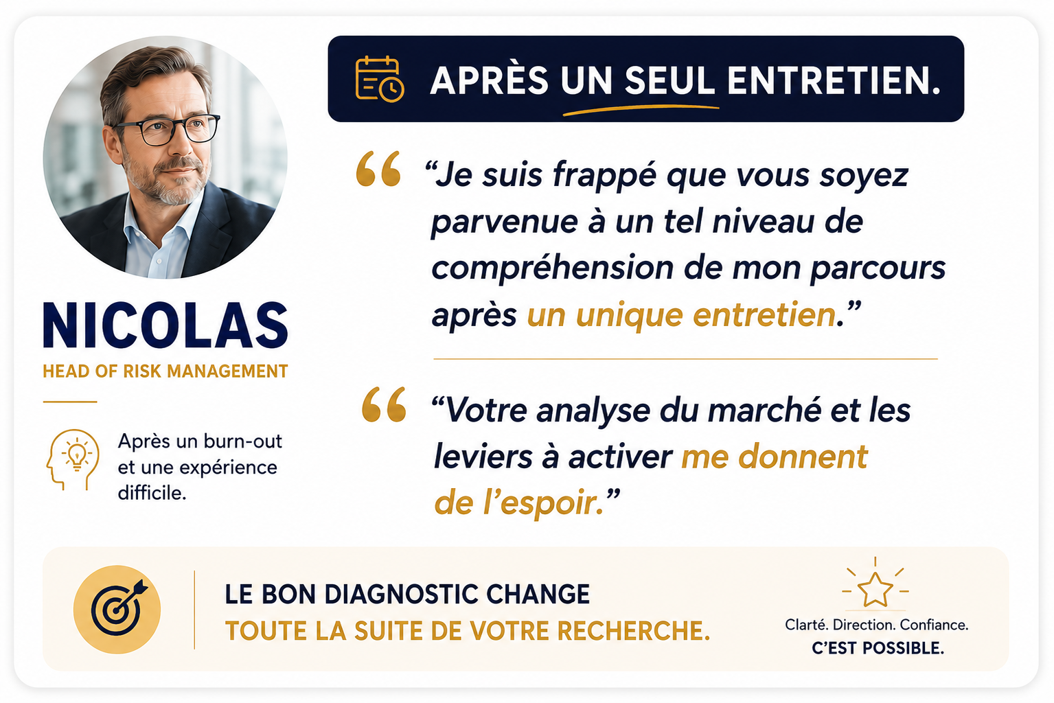 Étude de cas Nicolas, Head of Risk Management — après un burn-out, compréhension fine de son parcours et positionnement clair dès le premier entretien.